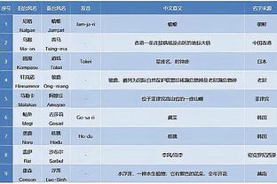 新利体育客户端下载截图2